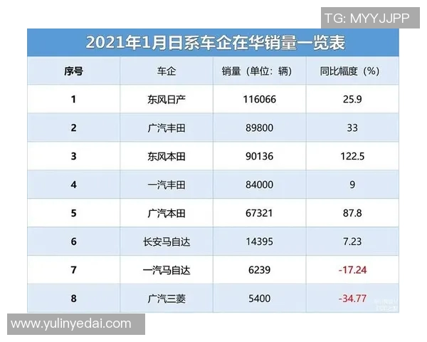 西安篮球队强势领跑联赛积分榜目前积分达到62分展现出色表现