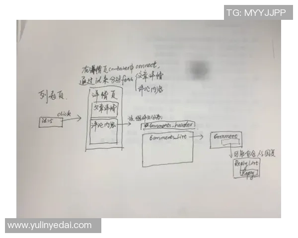 FPX战队的防反体系解析与实战应用探讨 FPX战队的防反体系解析与实战应用探讨